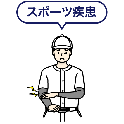 スポーツ疾患